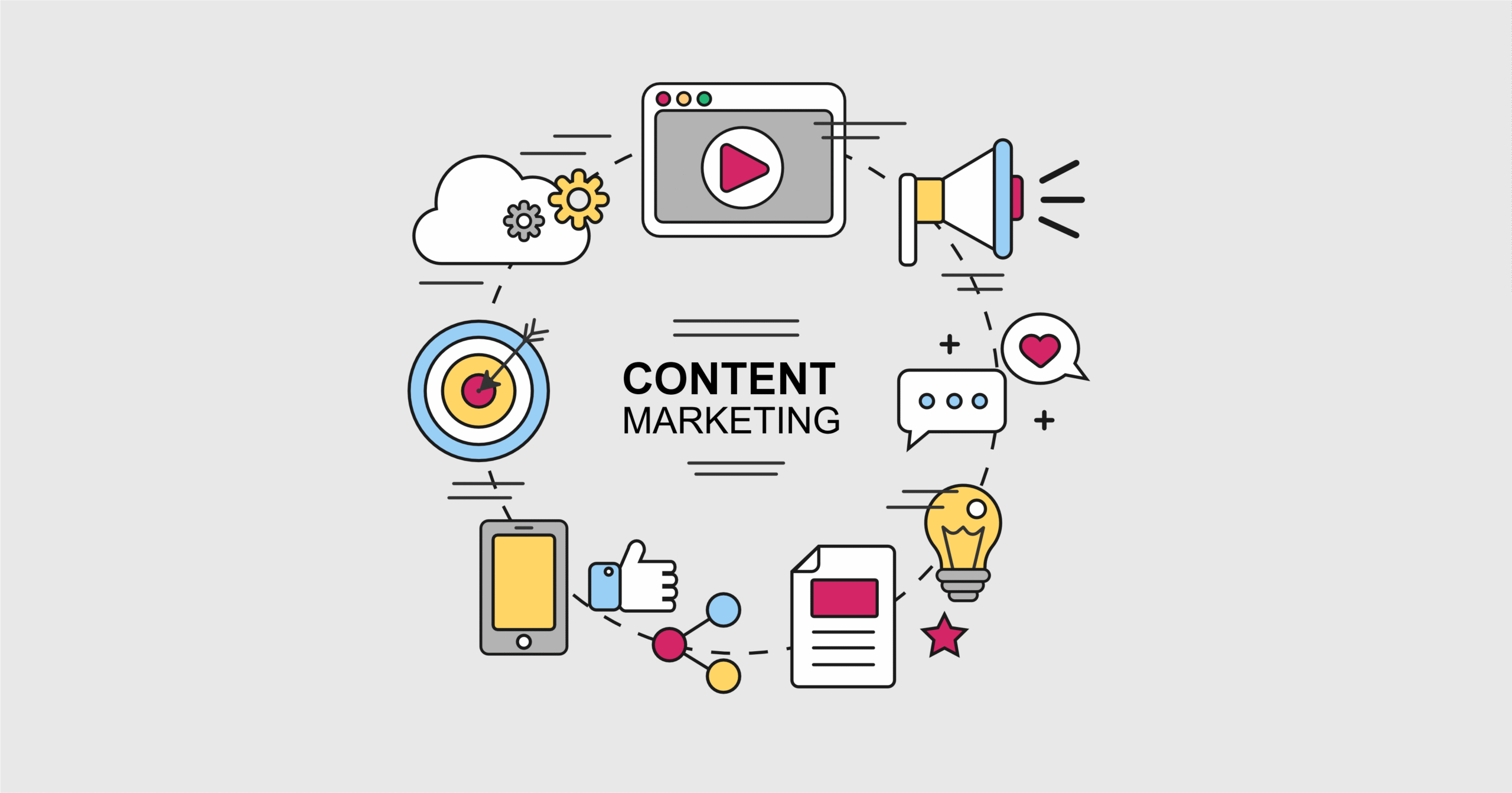 Content Marketing